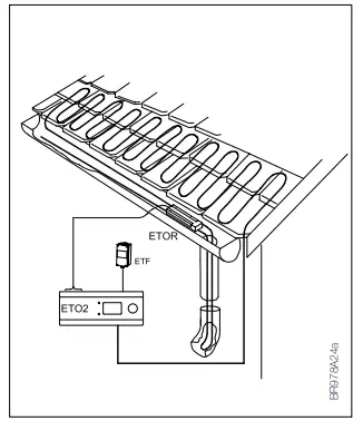 AutomatikCentret-ETO2-Controller-for-Ice-and-Snow-Melting-FIG4