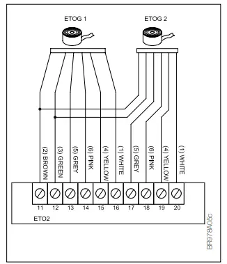 AutomatikCentret-ETO2-Controller-for-Ice-and-Snow-Melting-FIG6