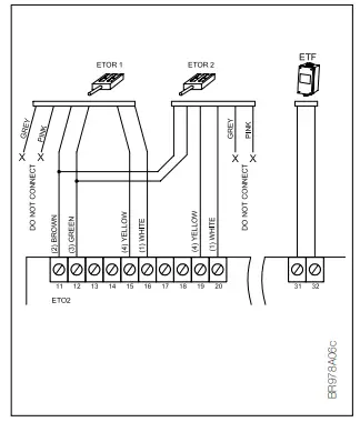 AutomatikCentret-ETO2-Controller-for-Ice-and-Snow-Melting-FIG7