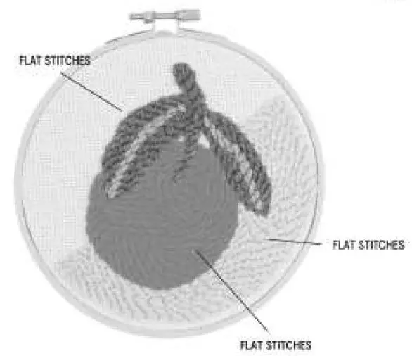 anko-Punch-Needle-fig- (7)