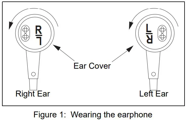 Motorola Solutions PMLN6533 2-Wire Earbud with Microphone - fig1