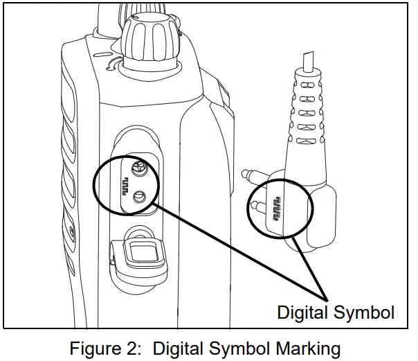Motorola Solutions PMLN6533 2-Wire Earbud with Microphone - fig2