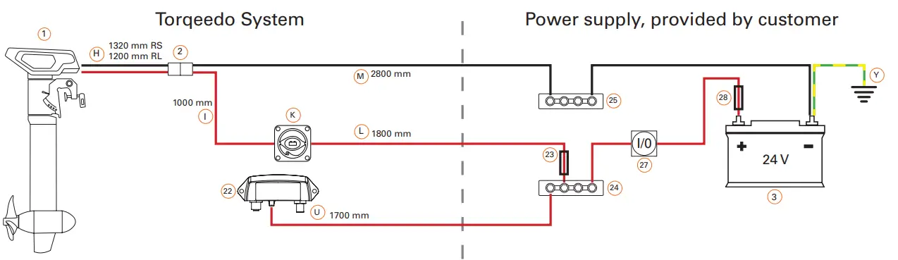 torqeedo I45 Power Cable Connection-fig1