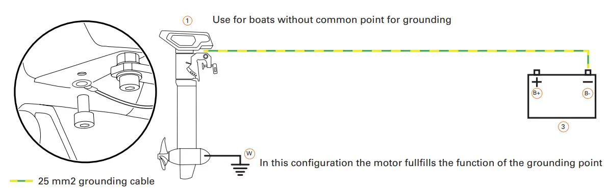 torqeedo I45 Power Cable Connection-fig3