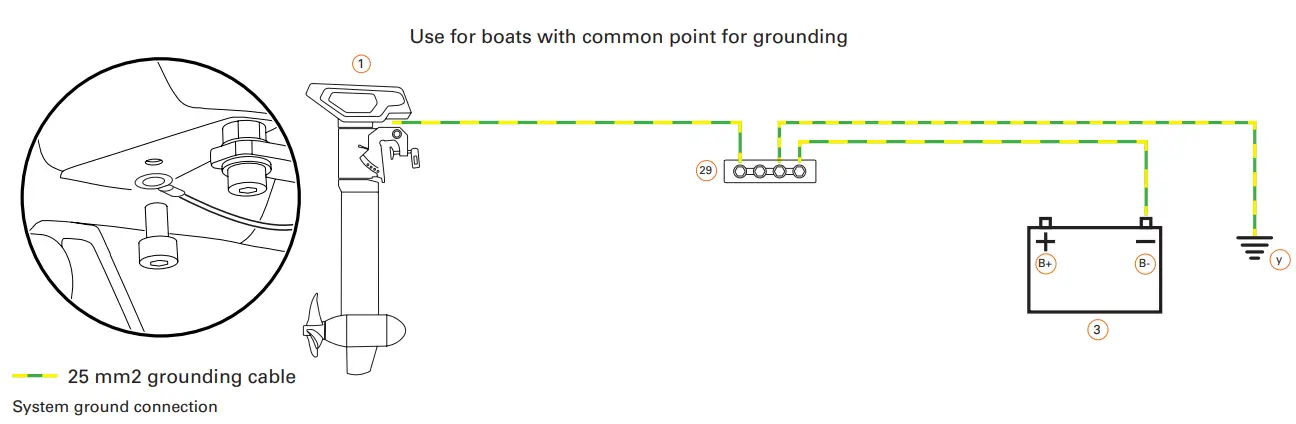 torqeedo I45 Power Cable Connection-fig4