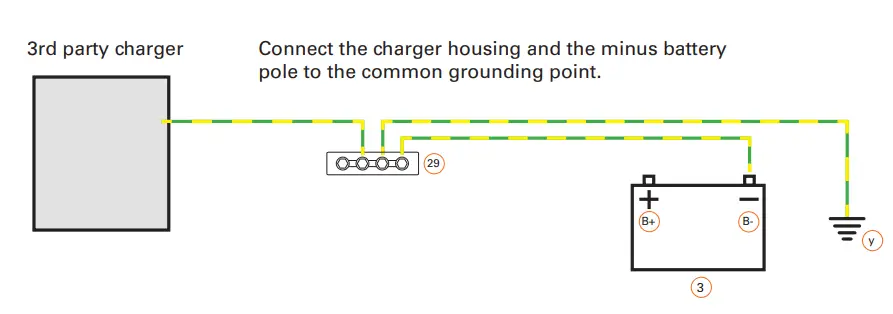 torqeedo I45 Power Cable Connection-fig5