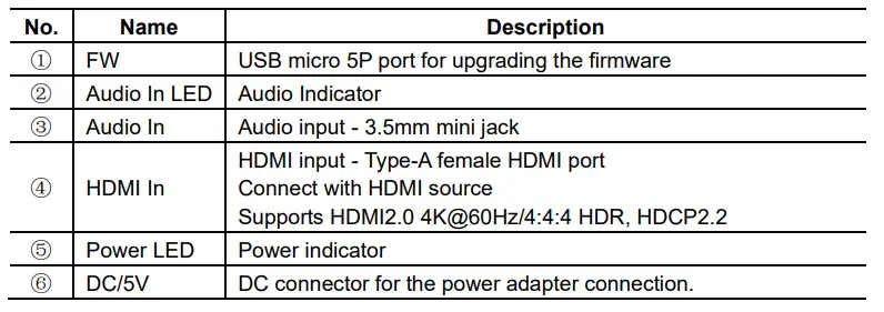 ute UH-AUD1 HDMI2.0 Audio Inserter and Extractor 2