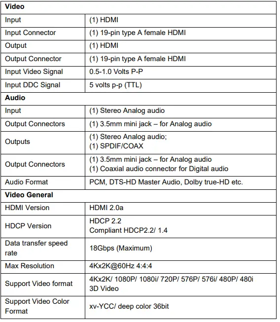 ute UH-AUD1 HDMI2.0 Audio Inserter and Extractor 6