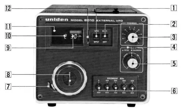 Uniden-8010-Remote-VFO-fig-3