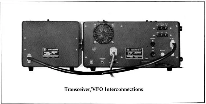 Uniden-8010-Remote-VFO-fig-4