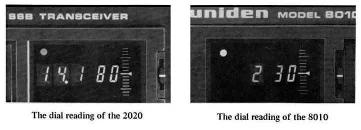 Uniden-8010-Remote-VFO-fig-6