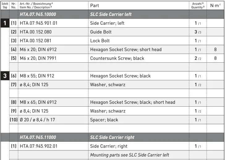 SW MOTECH BC SYS 07 945 31000B SLC Side Carrier - part list