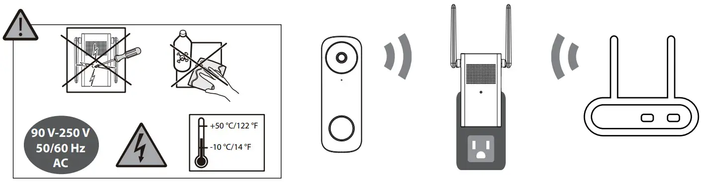 IMOU DB60 5MP WiFi Video Doorbell - Installation 2