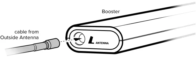 weboost 470135 Drive Sleek Vehicle Signal Booster Kit-fig11