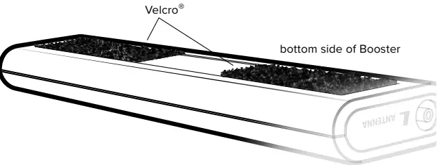 weboost 470135 Drive Sleek Vehicle Signal Booster Kit-fig12