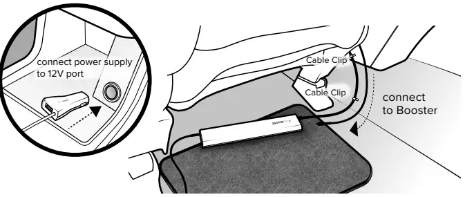 weboost 470135 Drive Sleek Vehicle Signal Booster Kit-fig15