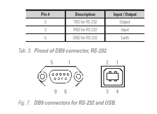 SICOTEC-SLC-TWIN-RT2-LION-Uninterruptible-Power-Supplies -Ups)-11
