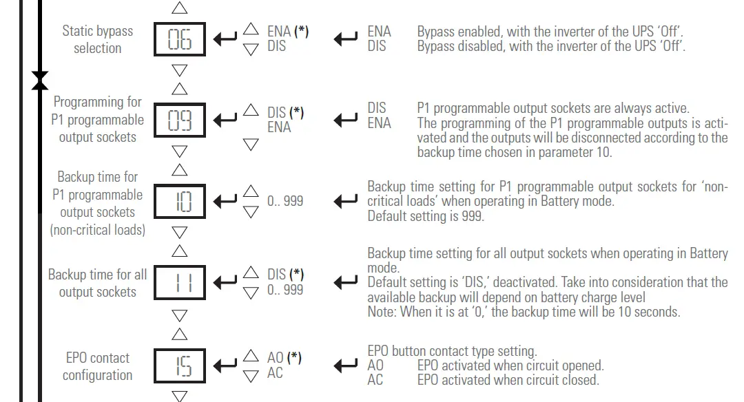 SICOTEC-SLC-TWIN-RT2-LION-Uninterruptible-Power-Supplies -Ups)-23