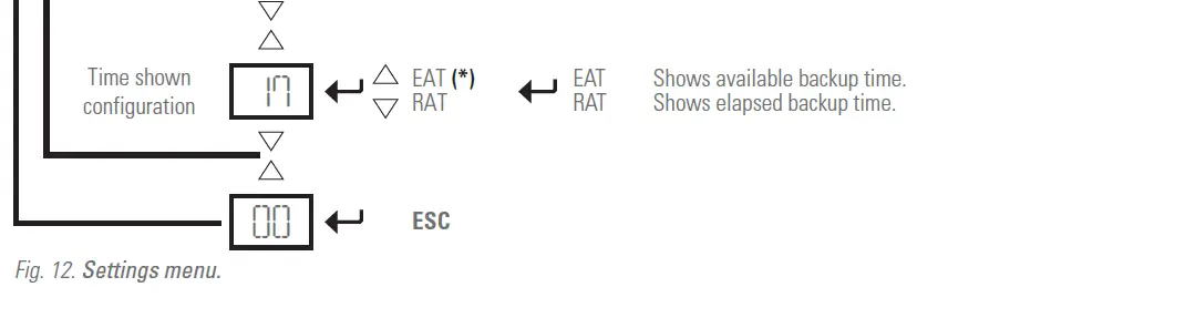 SICOTEC-SLC-TWIN-RT2-LION-Uninterruptible-Power-Supplies -Ups)-24