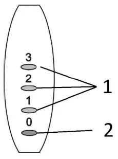 Ravanson-WT-1045S-Stand-Fan-FIG-7