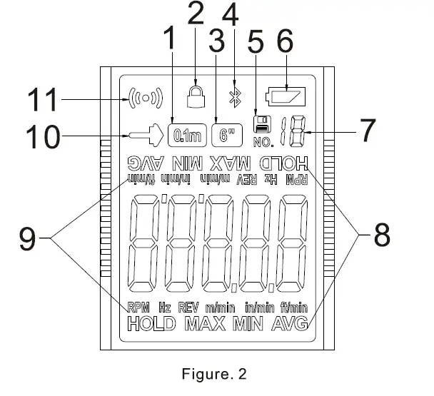 UNI-T-UT372D-Non-Contact-RPM-Meter -03