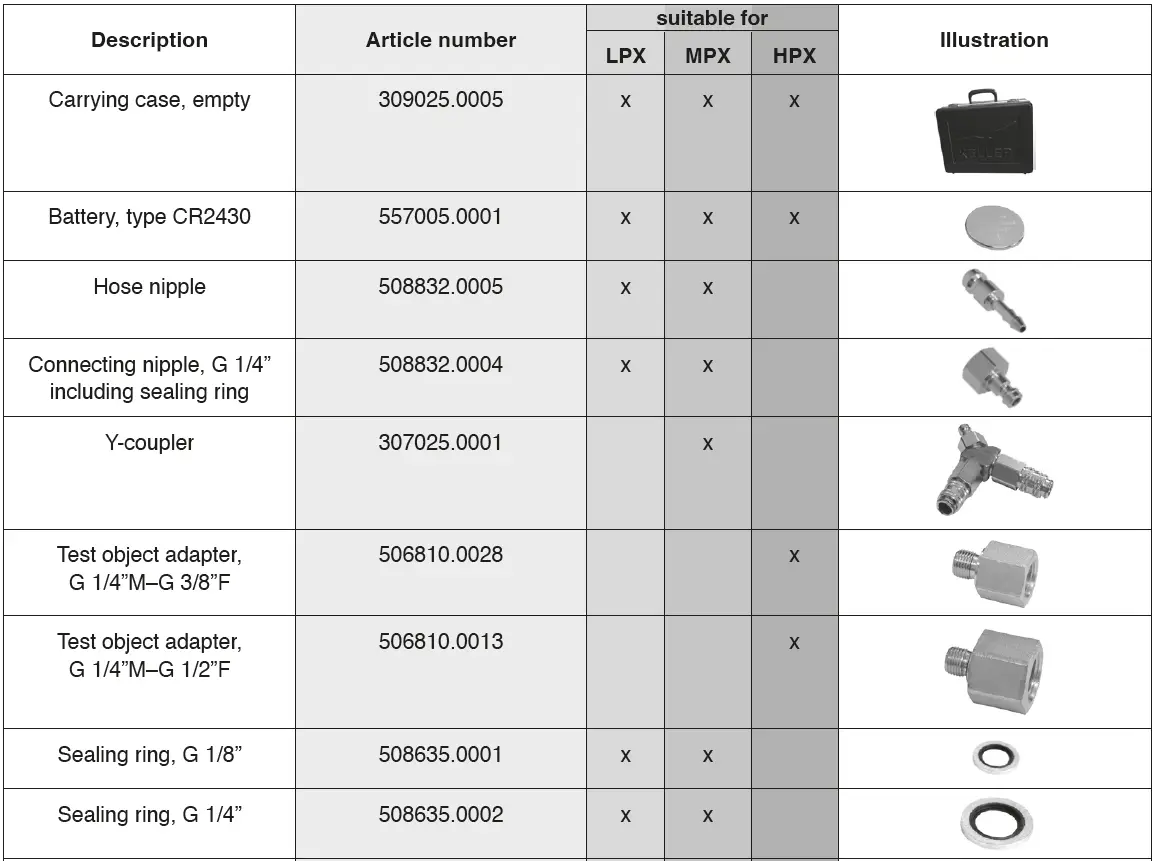 KELLER-LPX-Low-Pressure-Calibrator- (13)