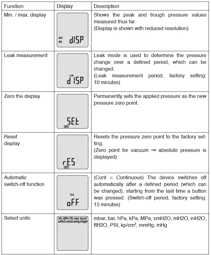 KELLER-LPX-Low-Pressure-Calibrator- (4)