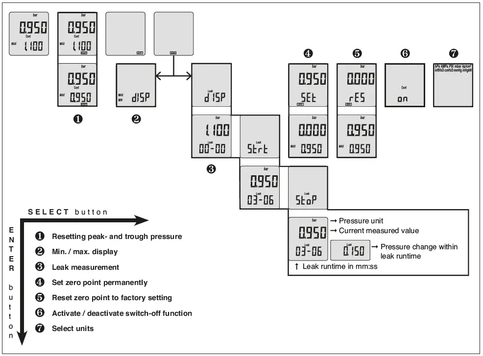 KELLER-LPX-Low-Pressure-Calibrator- (6)