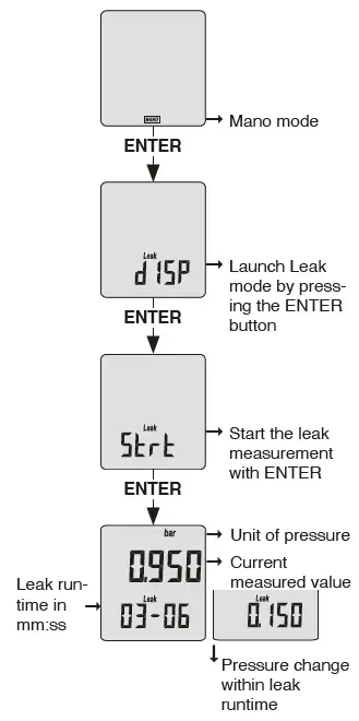 KELLER-LPX-Low-Pressure-Calibrator- (7)
