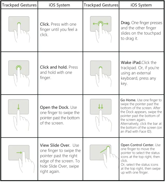 WIWU-COMBOiPad-Keyboard-Case-FIG-10