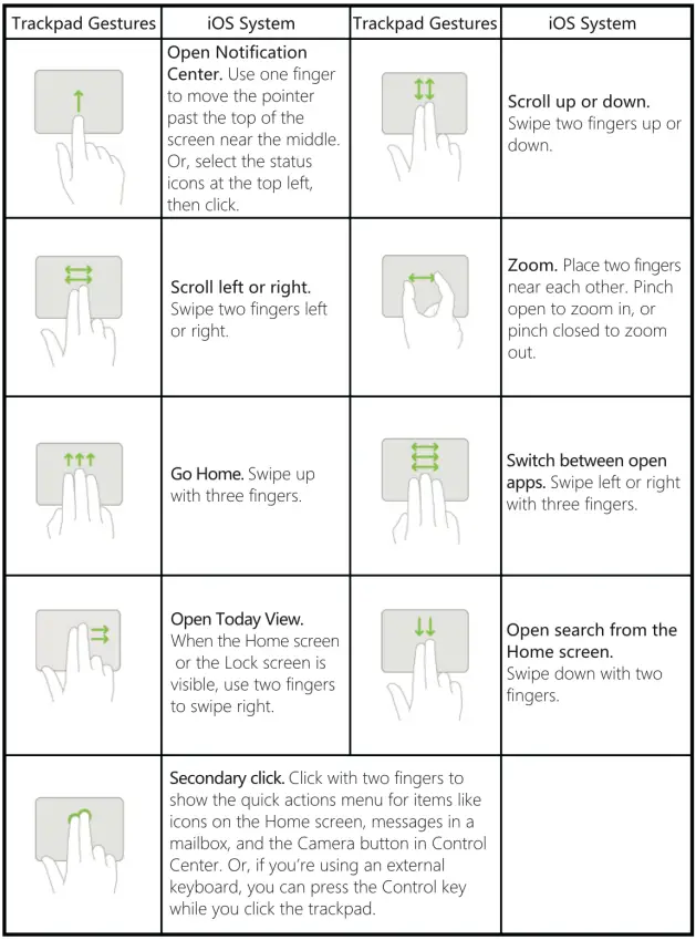 WIWU-COMBOiPad-Keyboard-Case-FIG-11