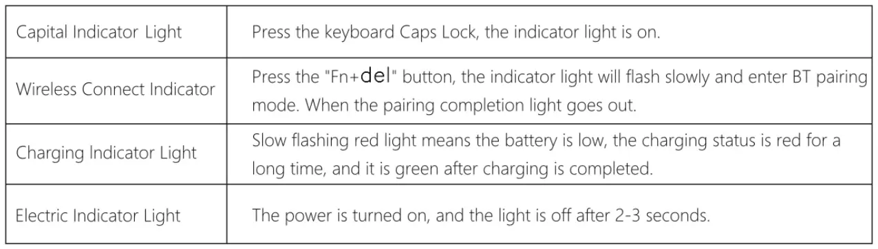 WIWU-COMBOiPad-Keyboard-Case-FIG-14
