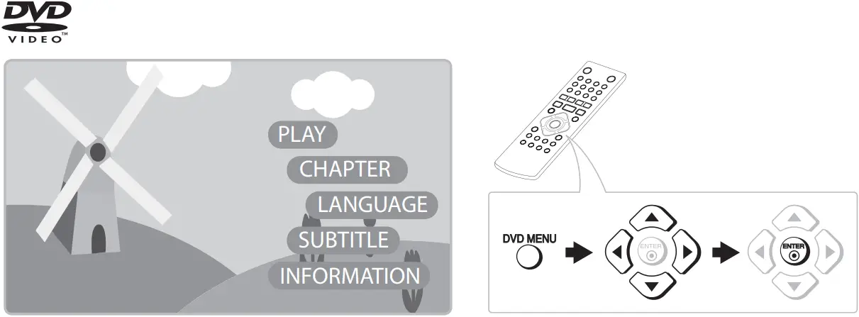 LG DP132H - Disc Playback 2