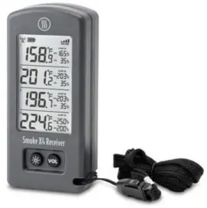 Spare Smoke X4™ Receiver