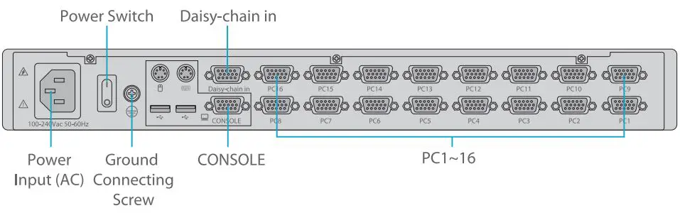 FS-KVM-Series-LCD-KVM-Switches-fig 10