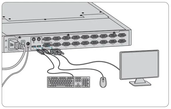 FS-KVM-Series-LCD-KVM-Switches-fig 15