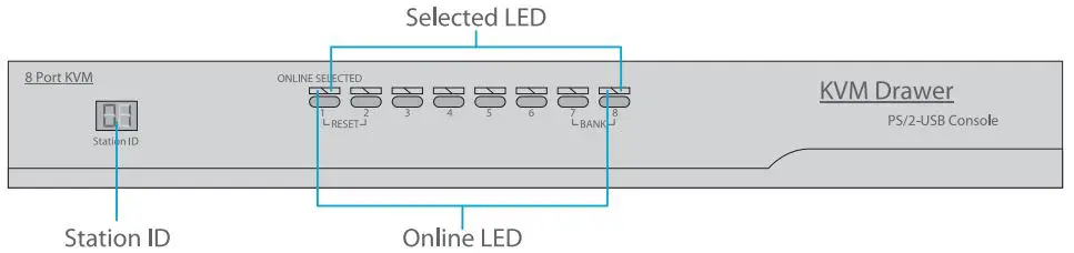 FS-KVM-Series-LCD-KVM-Switches-fig 7