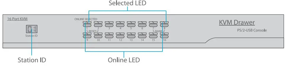 FS-KVM-Series-LCD-KVM-Switches-fig 8