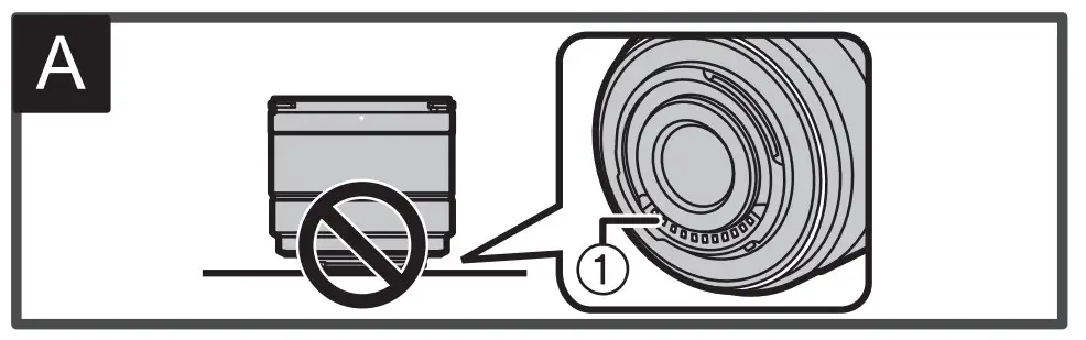 Handling of the lens