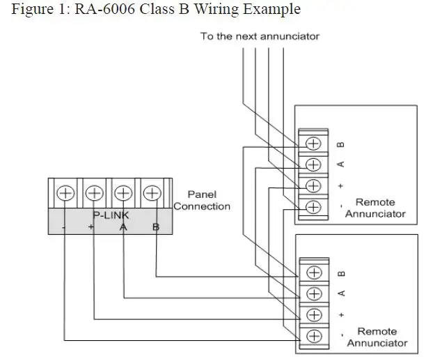POTTER-RA-6006-LCD-Annunciator-Installation-1