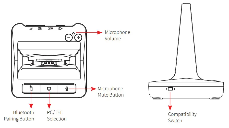 JPL Element X500 - Base Unit 1