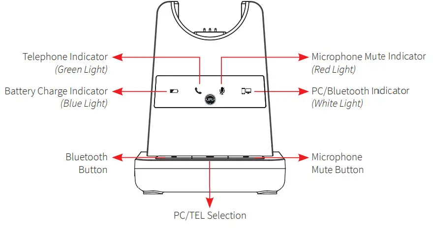 JPL Element X500 - Base Unit 3