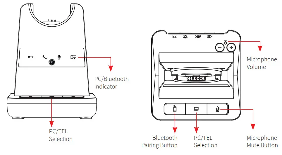 JPL Element X500 - LED will flash