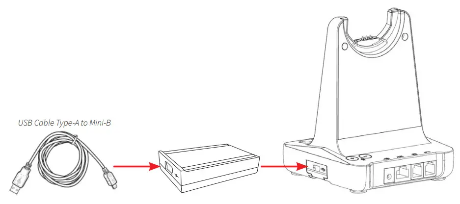 JPL Element X500 - USB Connection