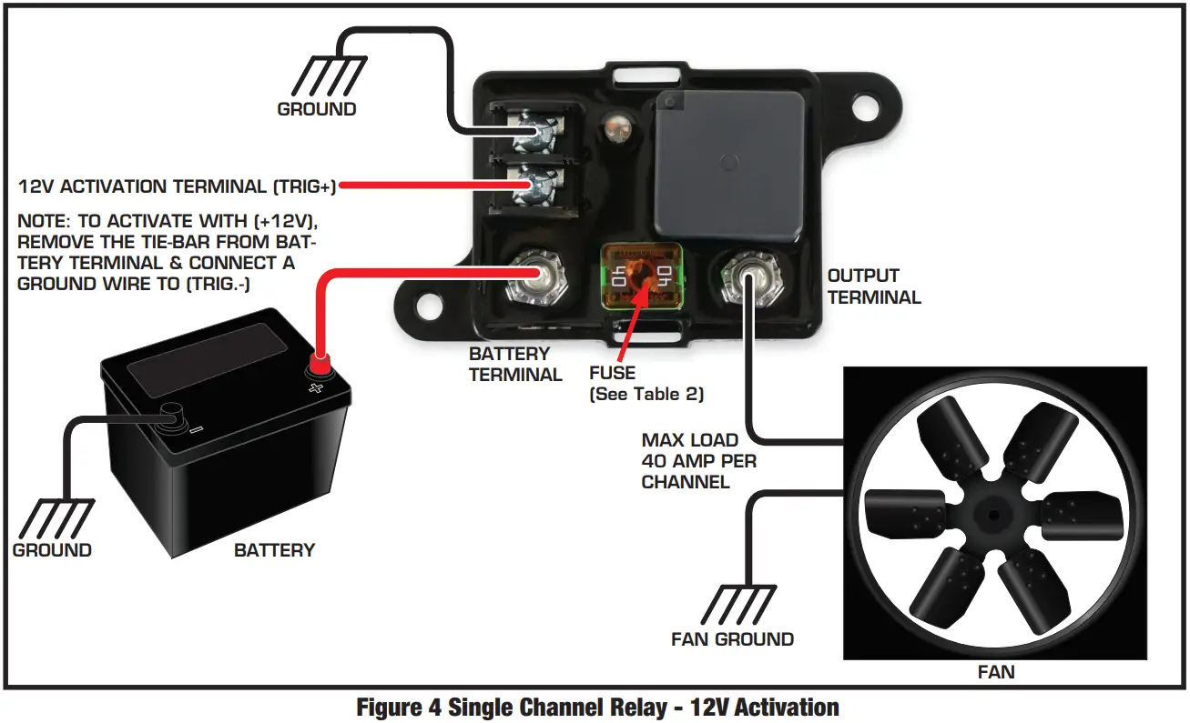 MSD PN 7566 1 Channel Relay Module - 12V Activation