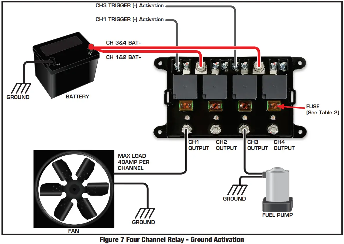 MSD PN 7566 1 Channel Relay Module - Ground Activation
