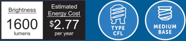 UTILITECH-5194441-CEF-Non-Dimmable-Daylight-Light-Fixture-Owner-FIG-1