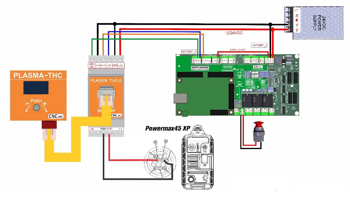 CNC4PC-THC-2-Plasma-Torch-Height-Control-fig- (15)