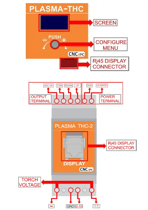 CNC4PC-THC-2-Plasma-Torch-Height-Control-fig- (3)