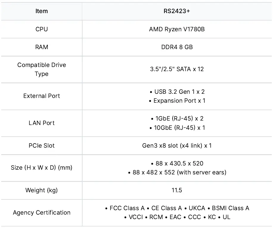 Synology-RS2423-Introduces-RackStation-FIG-14